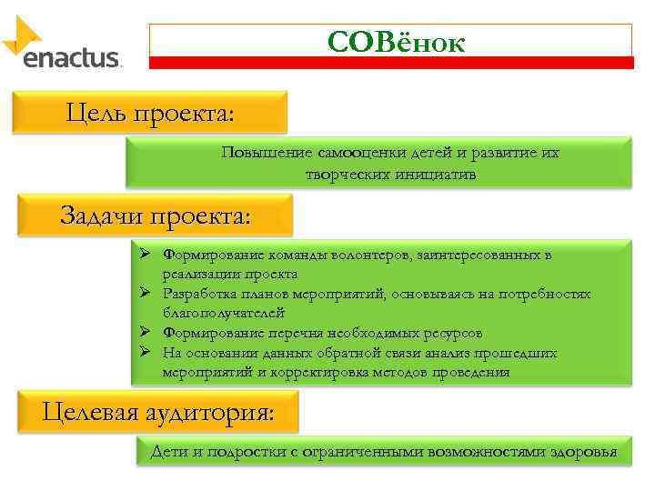 СОВёнок Цель проекта: Повышение самооценки детей и развитие их творческих инициатив Задачи проекта: Ø