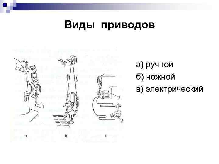 Виды приводов а) ручной б) ножной в) электрический 