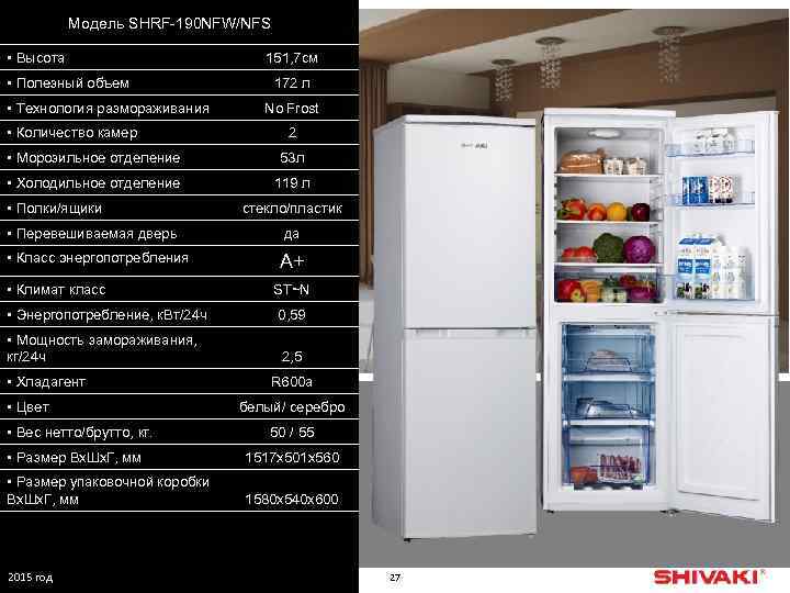 Модель SHRF-190 NFW/NFS • Высота • Полезный объем • Технология размораживания • Количество камер