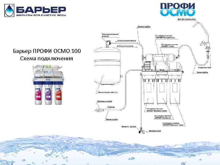 Схема подключения барьер профи осмо