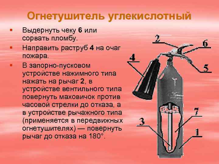 Огнетушитель углекислотный § § § Выдернуть чеку 6 или сорвать пломбу. Направить раструб 4