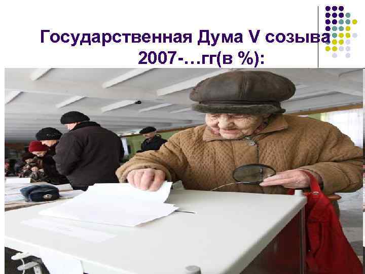 Государственная Дума V созыва 2007 -…гг(в %): 