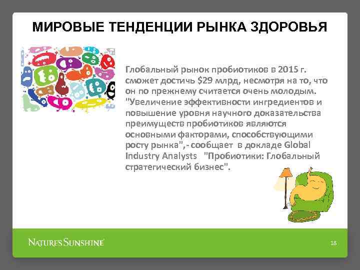 МИРОВЫЕ ТЕНДЕНЦИИ РЫНКА ЗДОРОВЬЯ Глобальный рынок пробиотиков в 2015 г. сможет достичь $29 млрд,