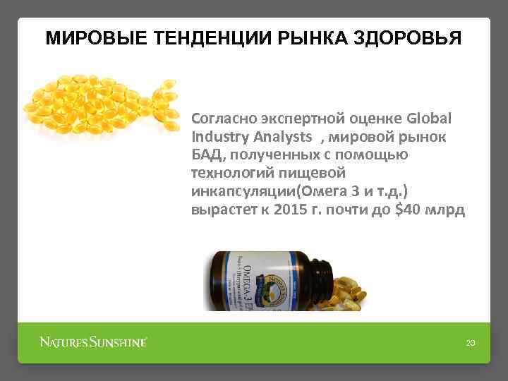 МИРОВЫЕ ТЕНДЕНЦИИ РЫНКА ЗДОРОВЬЯ Согласно экспертной оценке Global Industry Analysts , мировой рынок БАД,