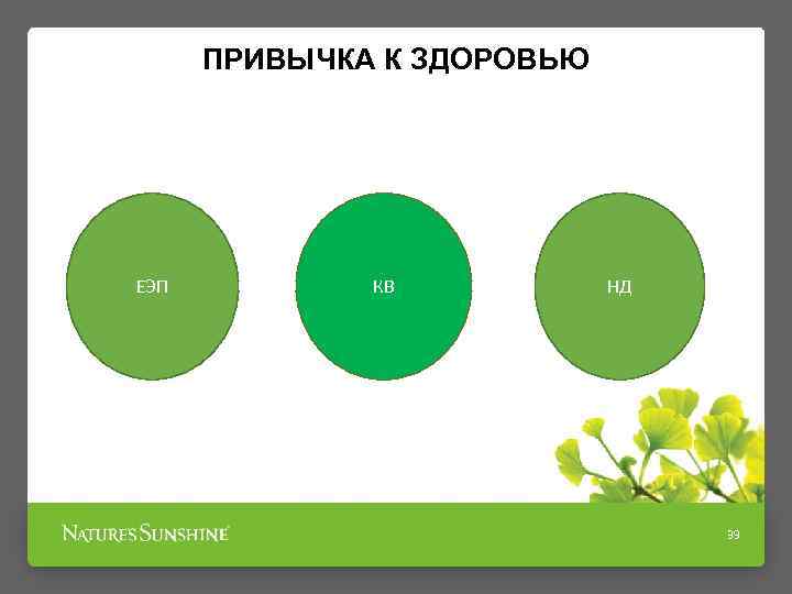 ПРИВЫЧКА К ЗДОРОВЬЮ ЕЭП КВ НД 39 