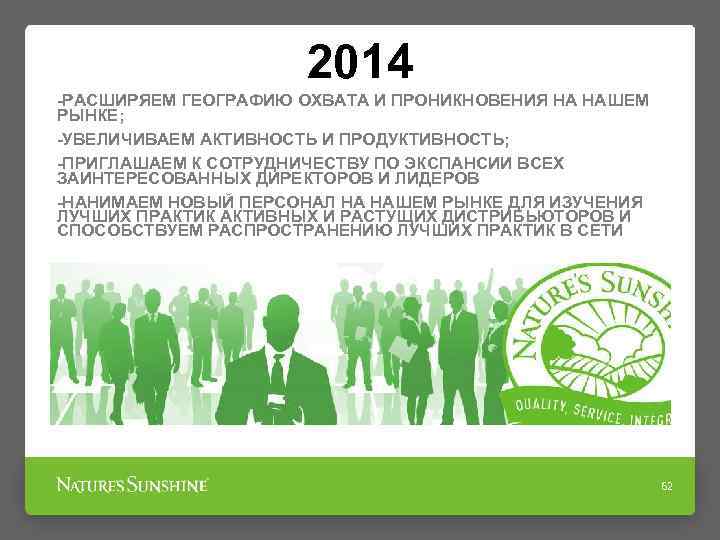 2014 -РАСШИРЯЕМ ГЕОГРАФИЮ ОХВАТА И ПРОНИКНОВЕНИЯ НА НАШЕМ РЫНКЕ; -УВЕЛИЧИВАЕМ АКТИВНОСТЬ И ПРОДУКТИВНОСТЬ; -ПРИГЛАШАЕМ