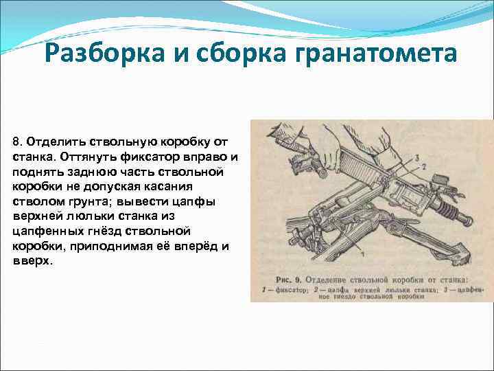 Разборка и сборка гранатомета 8. Отделить ствольную коробку от станка. Оттянуть фиксатор вправо и