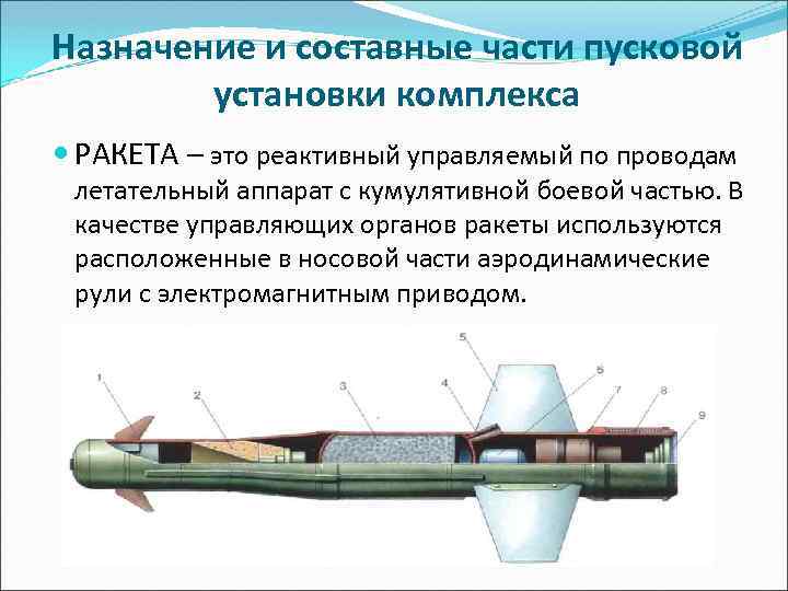 Назначение и составные части пусковой установки комплекса РАКЕТА – это реактивный управляемый по проводам