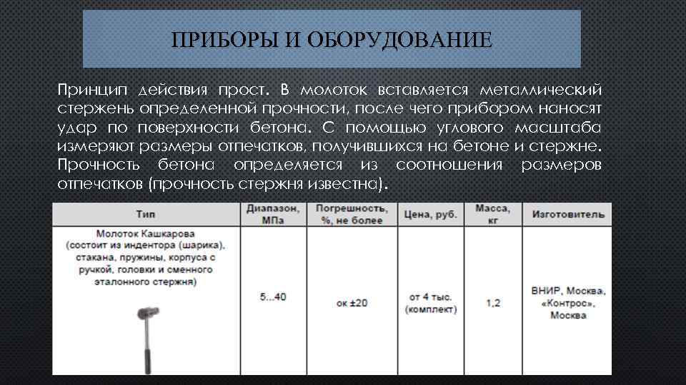 ПРИБОРЫ И ОБОРУДОВАНИЕ Принцип действия прост. В молоток вставляется металлический стержень определенной прочности, после