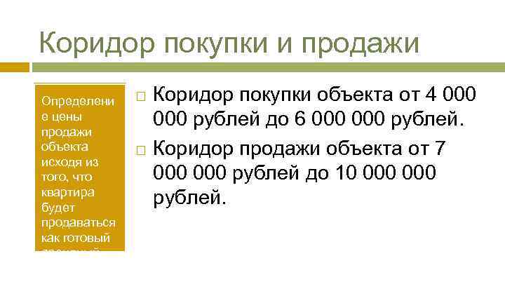 Коридор покупки и продажи Определени е цены продажи объекта исходя из того, что квартира