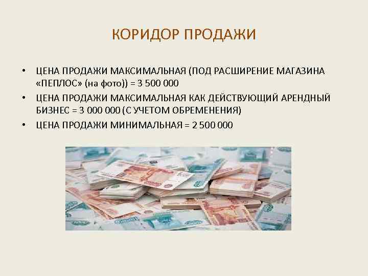 КОРИДОР ПРОДАЖИ • ЦЕНА ПРОДАЖИ МАКСИМАЛЬНАЯ (ПОД РАСШИРЕНИЕ МАГАЗИНА «ПЕПЛОС» (на фото)) = 3