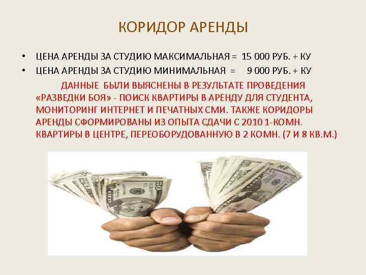 КОРИДОР АРЕНДЫ • ЦЕНА АРЕНДЫ ЗА СТУДИЮ МАКСИМАЛЬНАЯ = 15 000 РУБ. + КУ