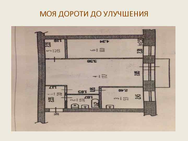 МОЯ ДОРОТИ ДО УЛУЧШЕНИЯ 