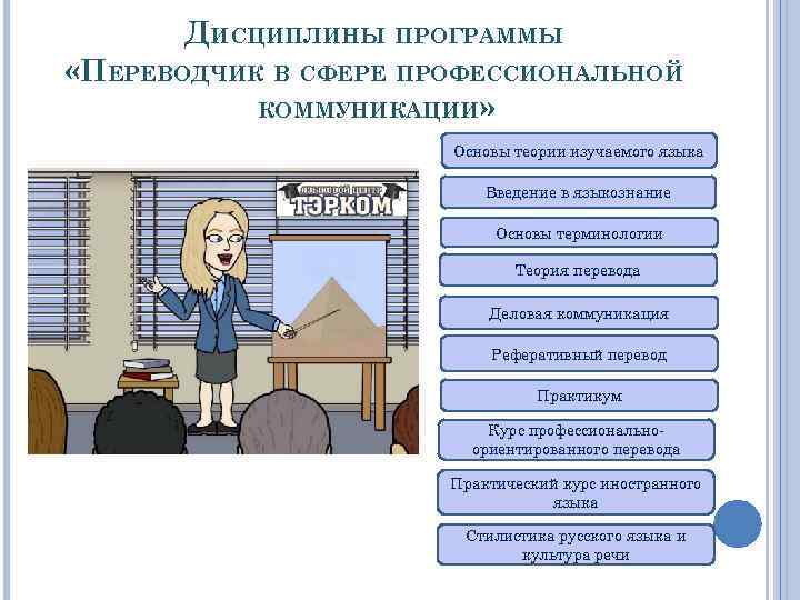 ДИСЦИПЛИНЫ ПРОГРАММЫ «ПЕРЕВОДЧИК В СФЕРЕ ПРОФЕССИОНАЛЬНОЙ КОММУНИКАЦИИ» Основы теории изучаемого языка Введение в языкознание