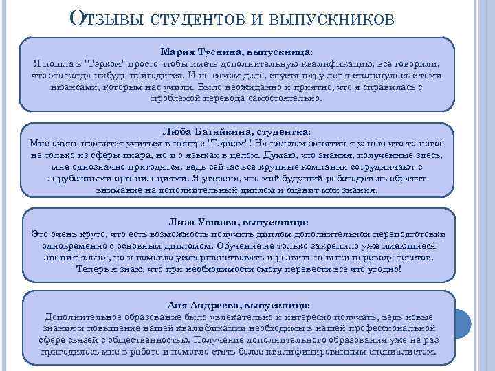 ОТЗЫВЫ СТУДЕНТОВ И ВЫПУСКНИКОВ Мария Туснина, выпускница: Я пошла в "Тэрком" просто чтобы иметь