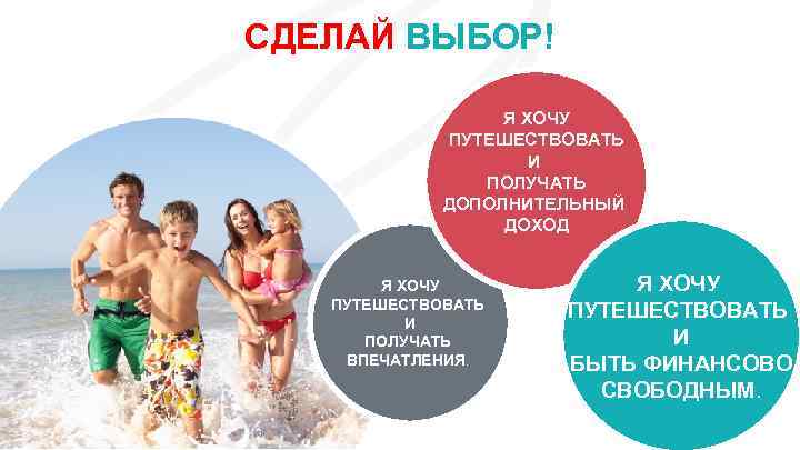СДЕЛАЙ ВЫБОР! Я ХОЧУ ПУТЕШЕСТВОВАТЬ И ПОЛУЧАТЬ ДОПОЛНИТЕЛЬНЫЙ ДОХОД Я ХОЧУ ПУТЕШЕСТВОВАТЬ И ПОЛУЧАТЬ
