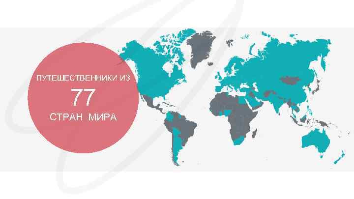 ПУТЕШЕСТВЕННИКИ ИЗ 77 СТРАН МИРА 