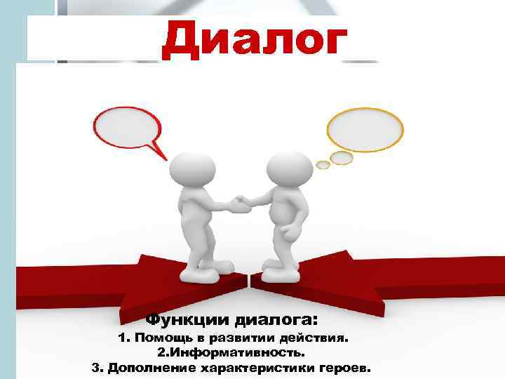 Диалог Функции диалога: 1. Помощь в развитии действия. 2. Информативность. 3. Дополнение характеристики героев.