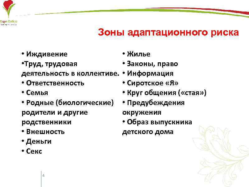 Зоны адаптационного риска • Иждивение • Труд, трудовая деятельность в коллективе. • Ответственность •
