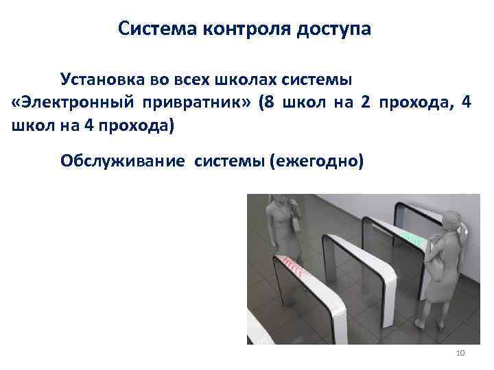 Система контроля доступа Установка во всех школах системы «Электронный привратник» (8 школ на 2