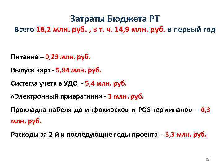 Затраты Бюджета РТ Всего 18, 2 млн. руб. , в т. ч. 14, 9