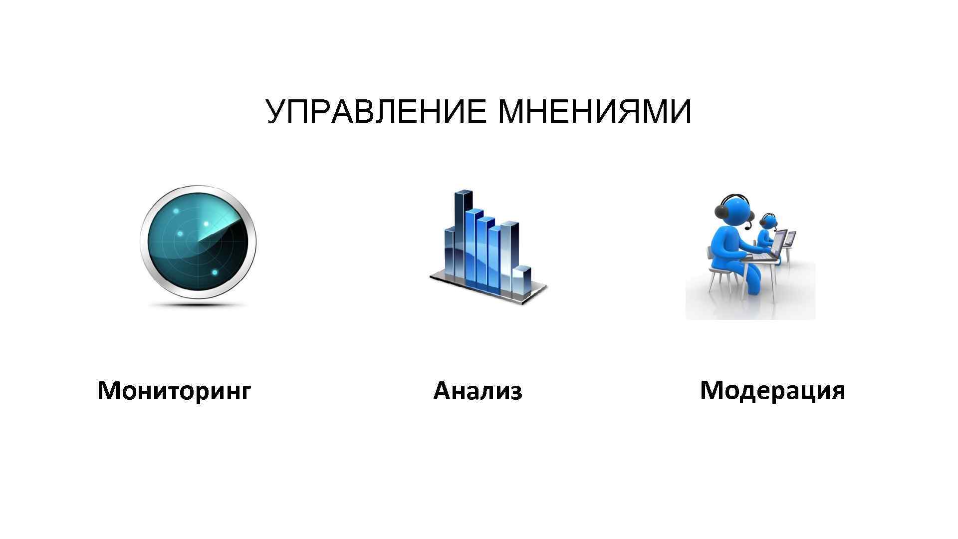 Управление мнением общества. Мониторинг и анализ. Мониторинг мнений. Обложка для презентации по технологии управления мнением.