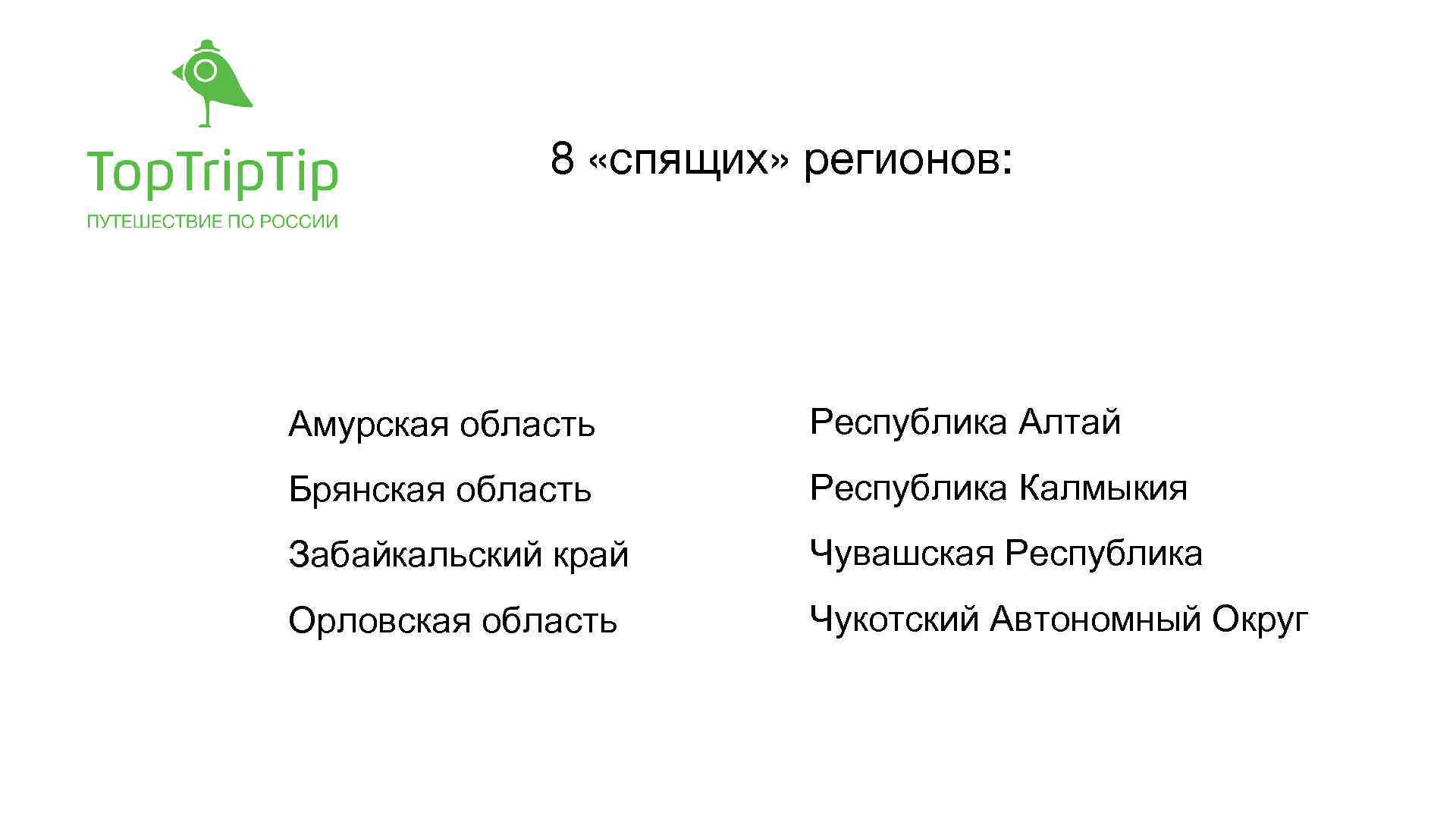 8 «спящих» регионов: Амурская область Республика Алтай Брянская область Республика Калмыкия Забайкальский край Чувашская