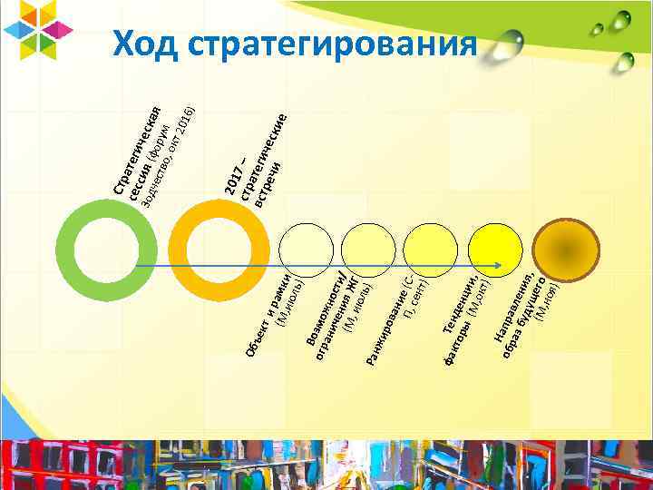 фак Те тор нден ы ( ции М, о , кт) Н обр апра