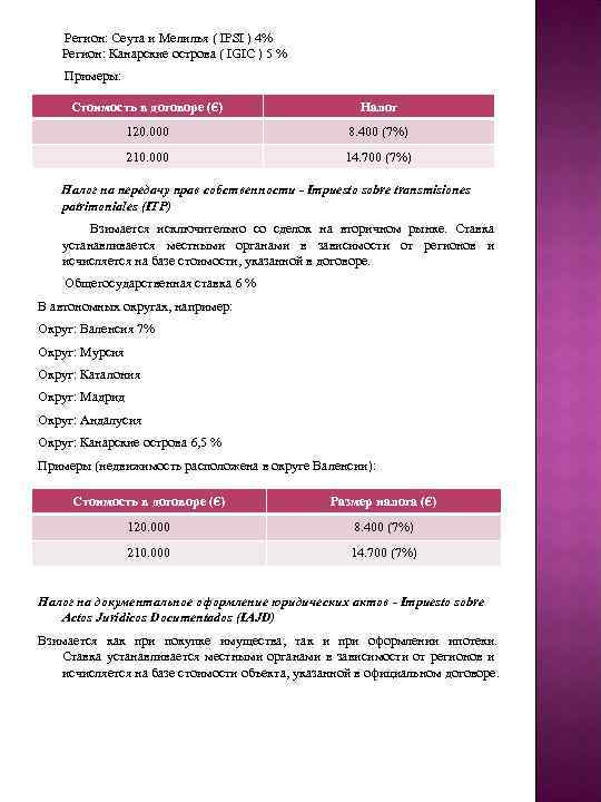  Регион: Сеута и Мелилья ( IPSI ) 4% Регион: Канарские острова ( IGIC
