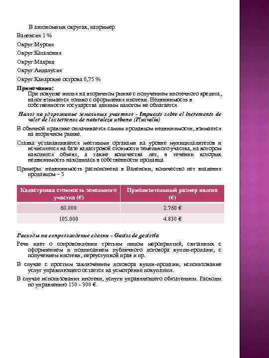  В автономных округах, например: Валенсия 1 % Округ: Мурсия Округ: Каталония Округ: Мадрид