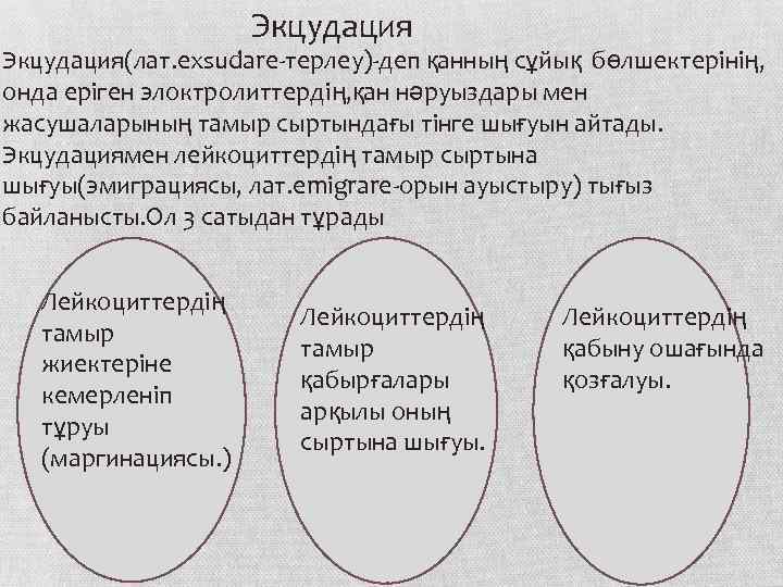 Экцудация(лат. exsudare-терлеу)-деп қанның сұйық бөлшектерінің, онда еріген элоктролиттердің, қан нәруыздары мен жасушаларының тамыр сыртындағы