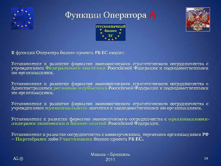 Функции Оператора А В функции Оператора бизнес-проекта РБ ЕС входит: Установление и развитие форматов