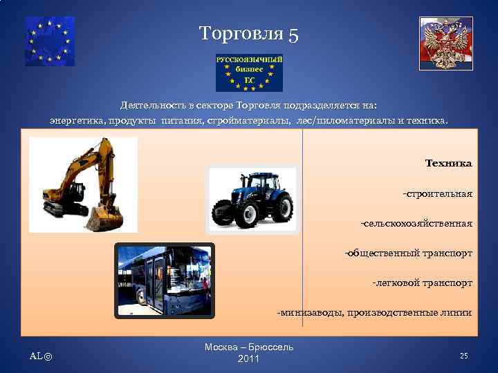 Торговля 5 Деятельность в секторе Торговля подразделяется на: энергетика, продукты питания, стройматериалы, лес/пиломатериалы и