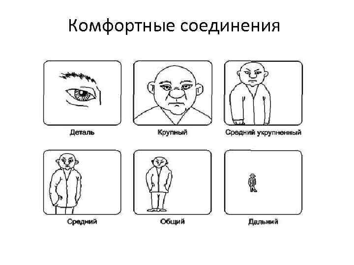 Комфортные соединения 