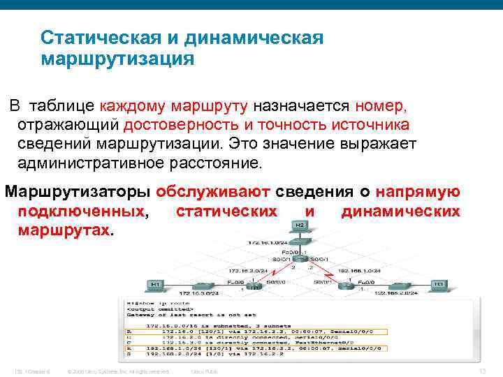 Динамическая маршрутизация