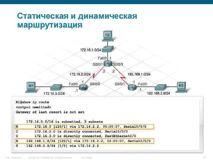 Протоколы циско. Статическая и динамическая маршрутизация. Протоколы динамической маршрутизации. Динамические и статические маршруты. Динамическая маршрутизация сети.