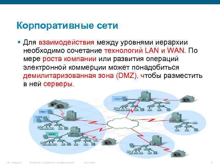 Корпоративные сети § Для взаимодействия между уровнями иерархии необходимо сочетание технологий LAN и WAN.
