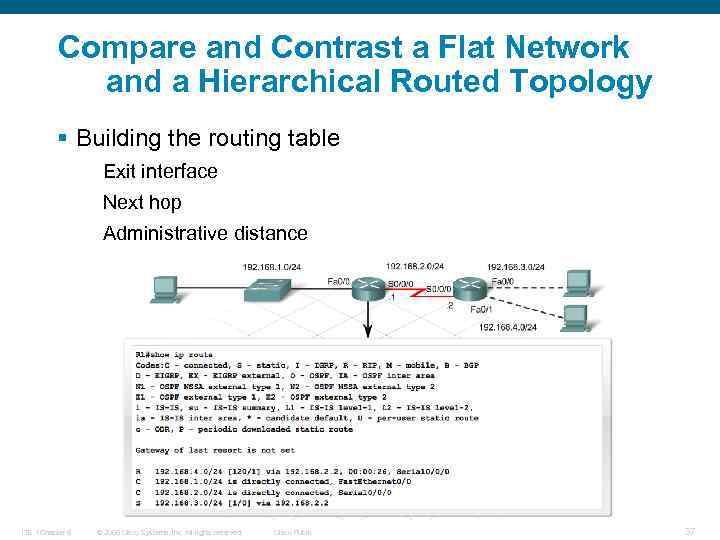 Compare and Contrast a Flat Network and a Hierarchical Routed Topology § Building the