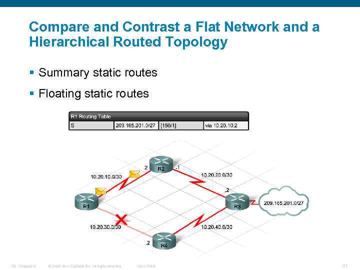 Compare and Contrast a Flat Network and a Hierarchical Routed Topology § Summary static