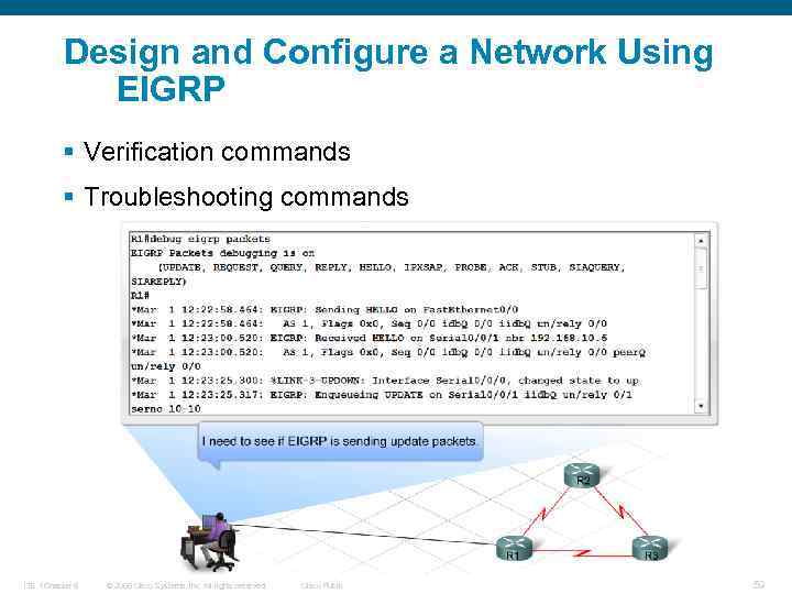 Design and Configure a Network Using EIGRP § Verification commands § Troubleshooting commands ITE