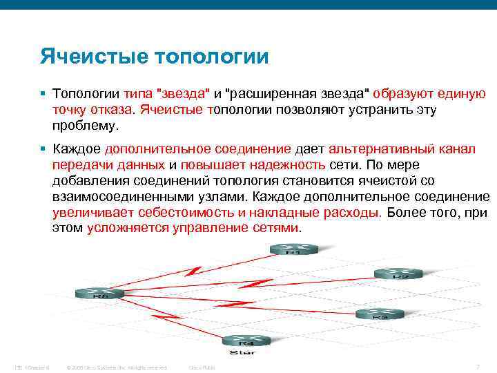 Ячеистые топологии § Топологии типа 
