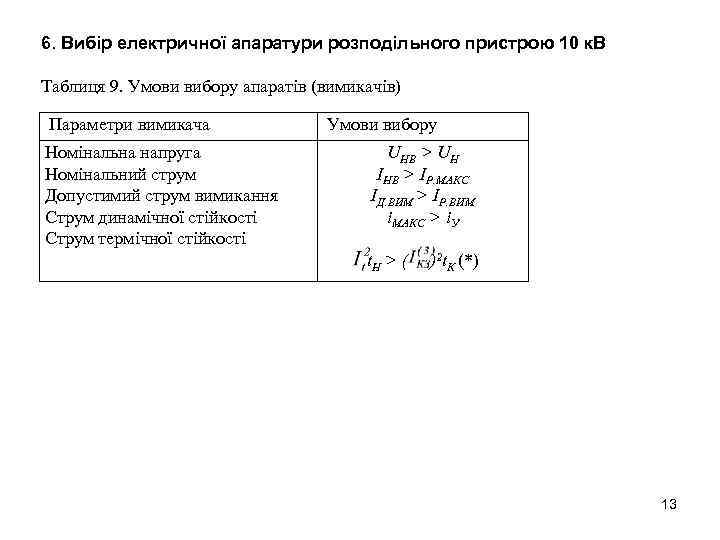 6. Вибір електричної апаратури розподільного пристрою 10 к. В Таблиця 9. Умови вибору апаратів