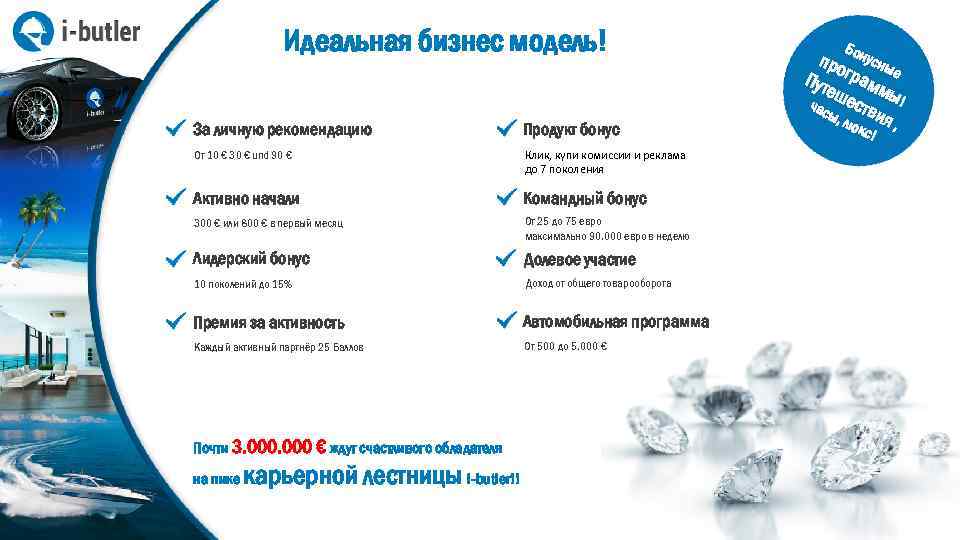 Идеальная бизнес модель! За личную рекомендацию Продукт бонус От 10 € 30 € und
