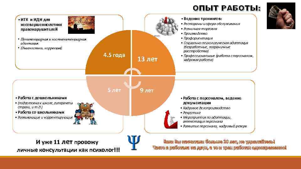 ОПЫТ РАБОТЫ: • Ведение тренингов: • ИТК и ИДН для несовершеннолетних правонарушителей • Пенитенциарная