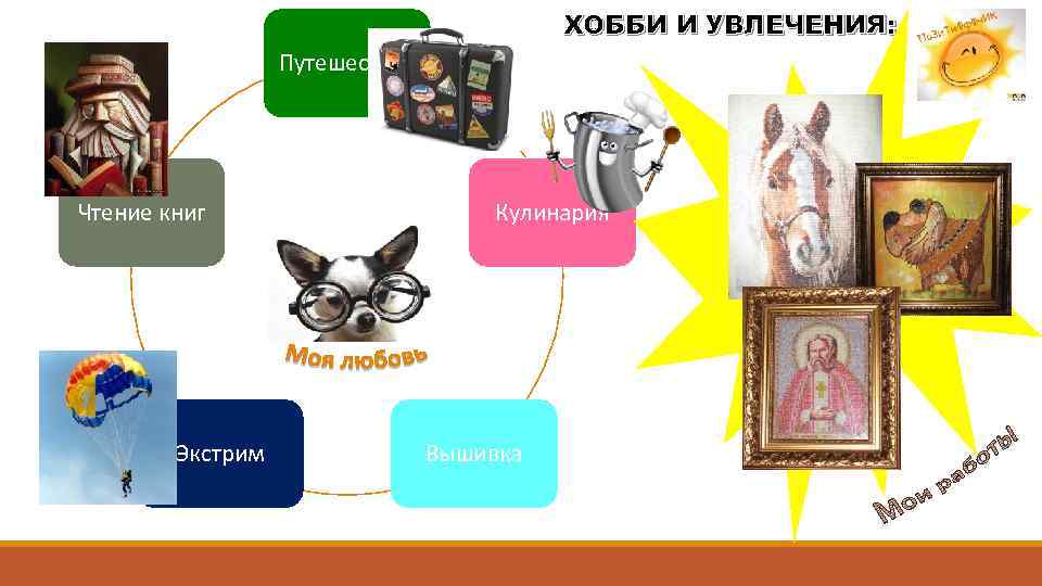 ХОББИ И УВЛЕЧЕНИЯ: Путешествия Чтение книг Экстрим Кулинария Вышивка 