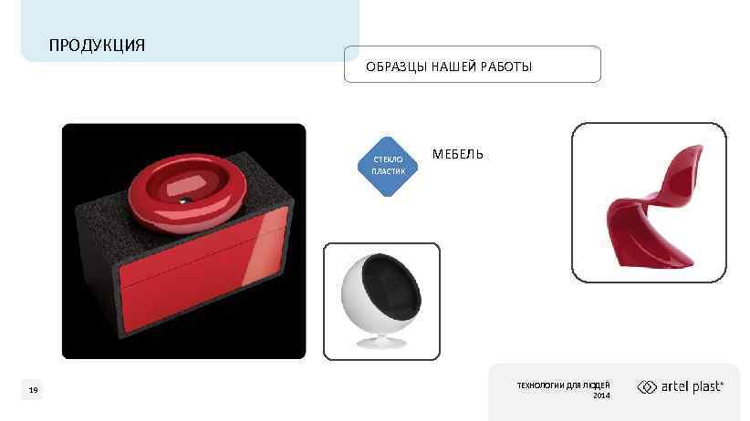 ПРОДУКЦИЯ ОБРАЗЦЫ НАШЕЙ РАБОТЫ СТЕКЛО ПЛАСТИК 19 МЕБЕЛЬ ТЕХНОЛОГИИ ДЛЯ ЛЮДЕЙ 2014 