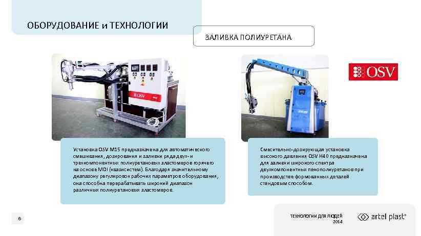 ОБОРУДОВАНИЕ и ТЕХНОЛОГИИ ЗАЛИВКА ПОЛИУРЕТАНА Установка OSV M 15 предназначена для автоматического смешивания, дозирования