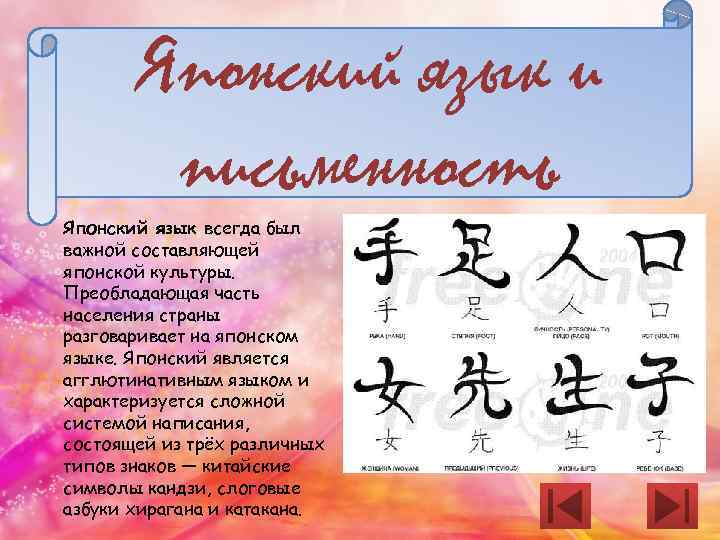 Японский язык и письменность Японский язык всегда был важной составляющей японской культуры. Преобладающая часть