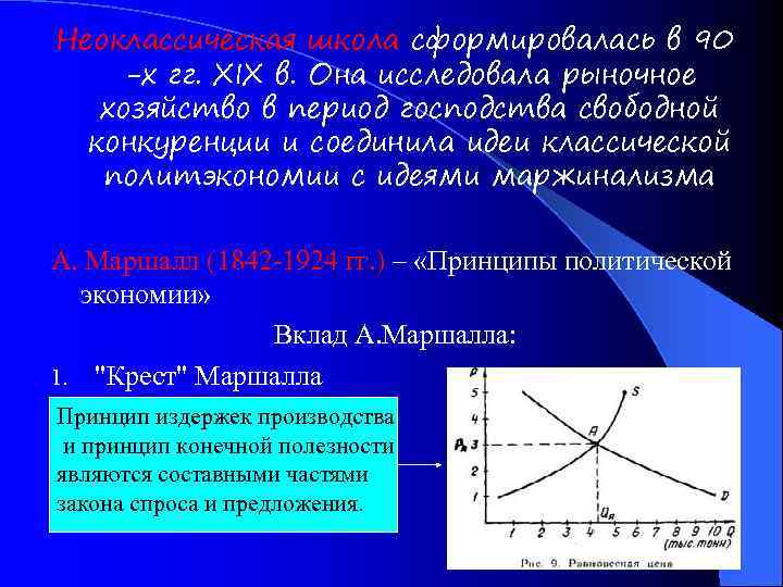 Неоклассическая школа сформировалась в 90 -х гг. XIX в. Она исследовала рыночное хозяйство в