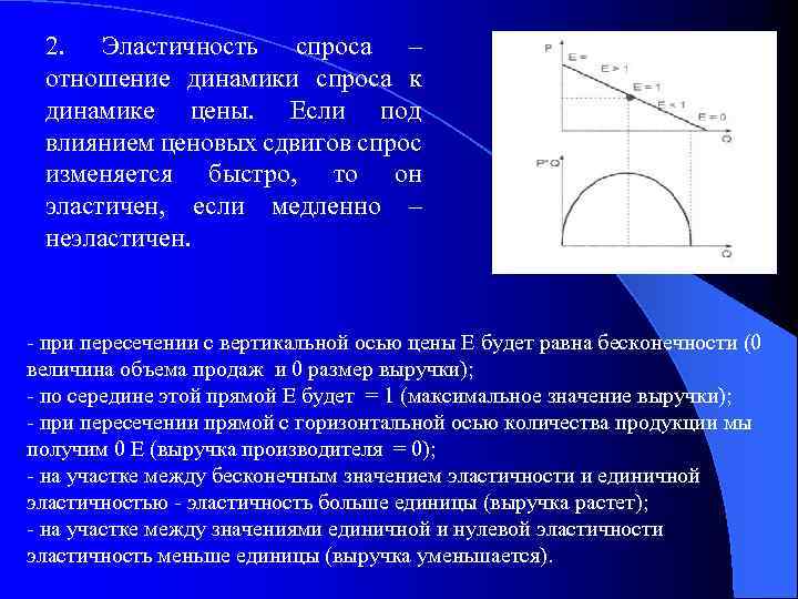 2. Эластичность спроса – отношение динамики спроса к динамике цены. Если под влиянием ценовых